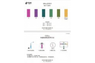 如何用芬克水質(zhì)快檢包檢測高濃度COD廢水？